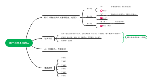 那个与众不同的人 hhy