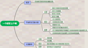 一个好汉三个帮