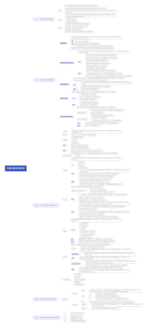 发展心理学的研究方法