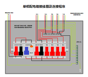 单相配电箱 （DB） 接线图
