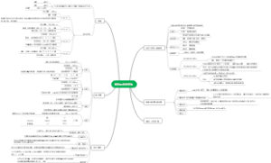紫外风光光度法1