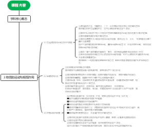 物质的运动与相互作用