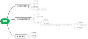 学习