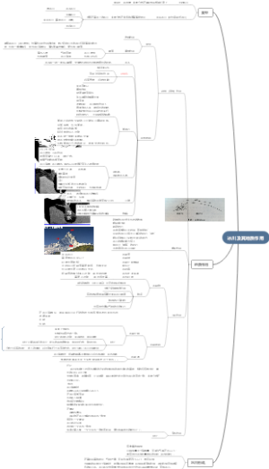 冰川及其地质作用-1