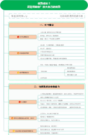 优势成长 该如何勤奋？放大自己的优势