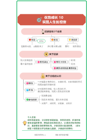 优势成长 实现人生的投资