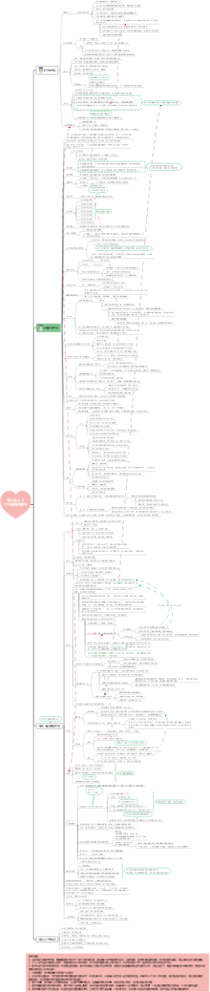 将心注入8 上市被强烈看空