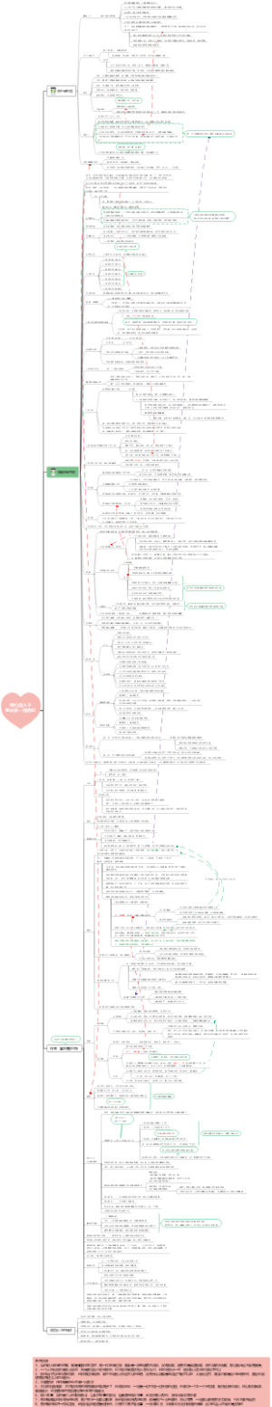 将心注入9 星冰乐一炮而红