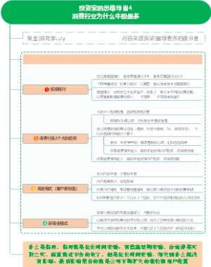 投资家的思维导图 4 消费行业为什么牛股最多