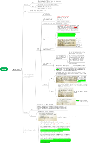 物权篇之所有权