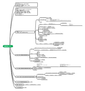 轮胎技术论坛（10th）