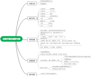 在湖州看见美丽中国