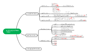 第八章 二元一次方程组（最基础版）