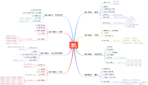 部编版语文二年级下册全