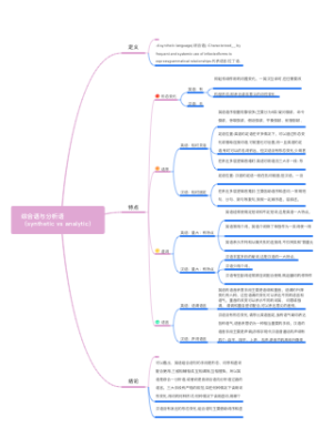 综合语与分析语