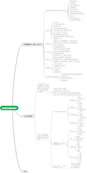 美食探店短视频结构