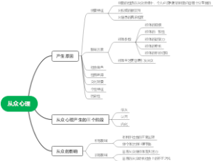 从众心理
