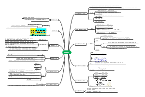 环境矿物学重点