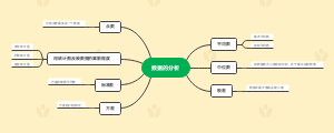 数据的分析
