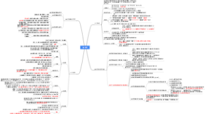 蛋白质
