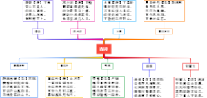 小学四年级上册古诗