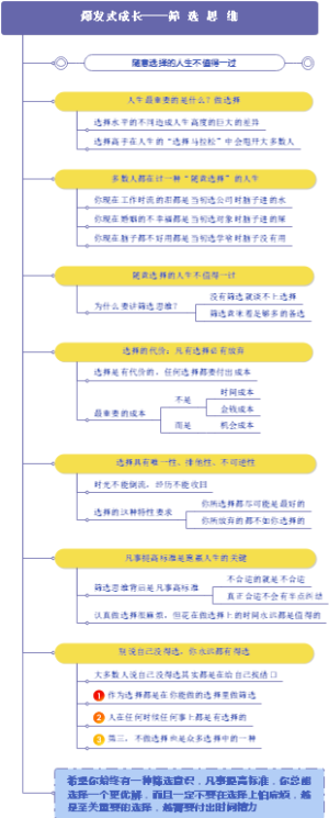 爆发式成长——筛选思维