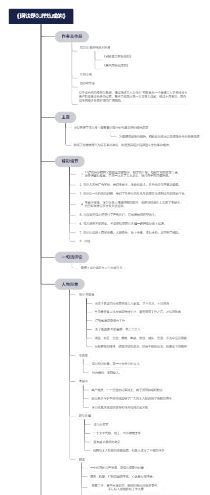 《钢铁是怎样炼成的》读书笔记