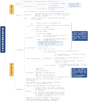 选择性必修2第5课 在和睦家庭中成长