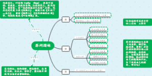 苏州园林