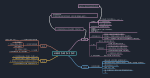 优格第9、第10、第11、第12课
