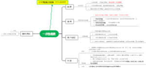 一次性销售设备申请与签收