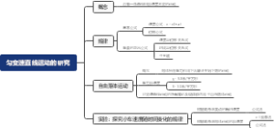 匀变速直线运动的研究
