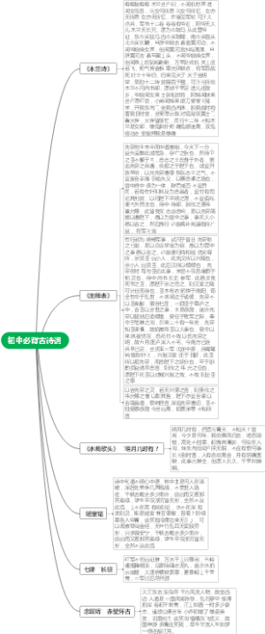 初中必背古诗词