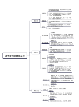 其他常用的精神反射