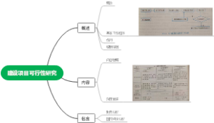 建设项目可行性研究