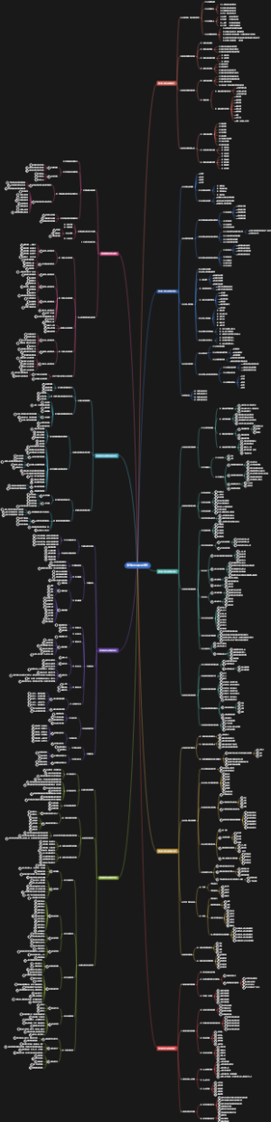 商务谈判理论与实务