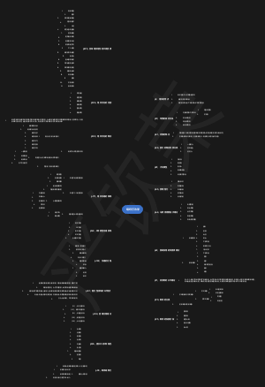 组织行为学重点