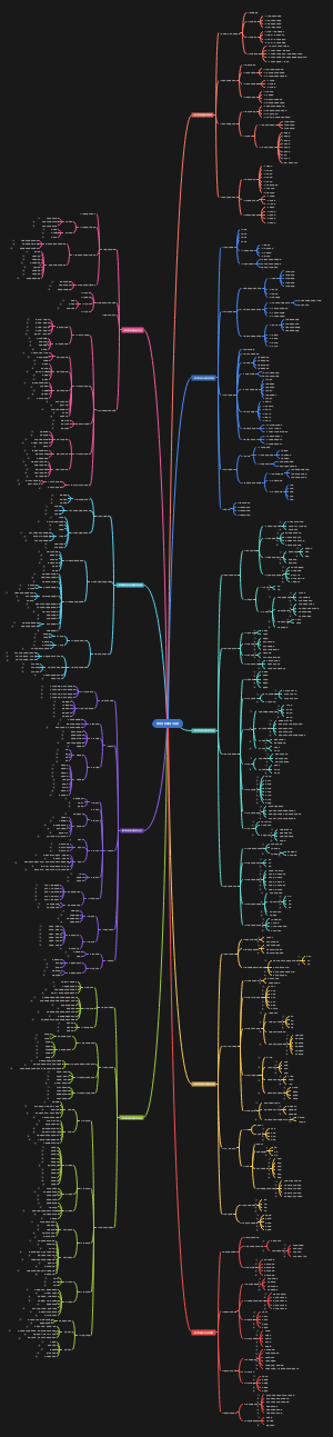 商务谈判理论与实务