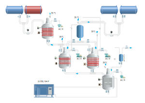 单组分湿固化发泡型聚氨酯胶生产工艺流程