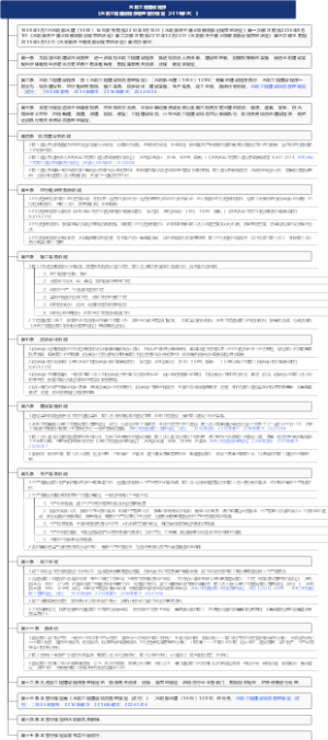 《水利工程建设程序管理暂行规定（2019修正》20230406
