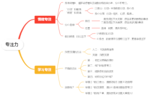 《认知觉醒》-专注力