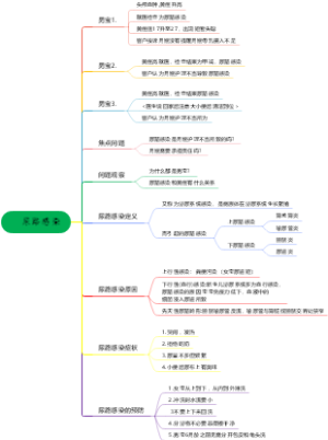 尿路感染