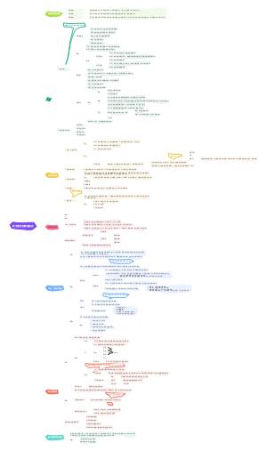 种子植物的繁殖器官