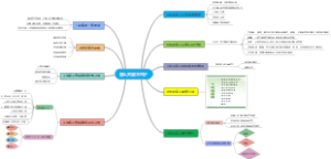 家人关爱不可少