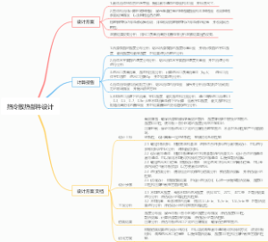 热冷散热部件设计