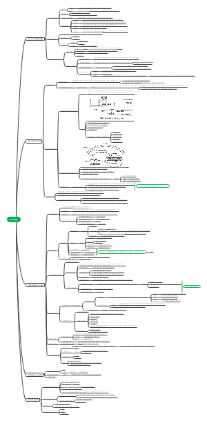 王瑞元版，内分泌功能，代替课本