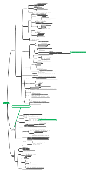 王瑞元版，物质与能量代谢