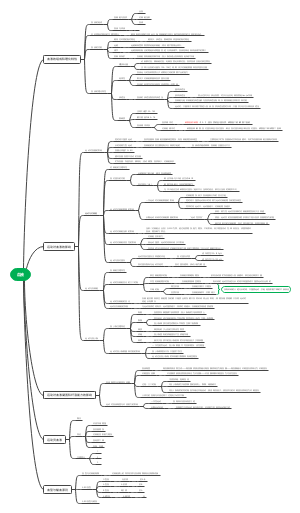 运动生理学第三章血液