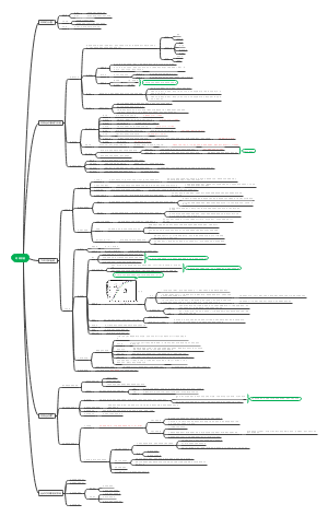 运动生理学第五章呼吸机能