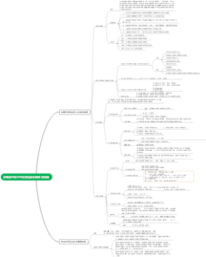 影响食品安全的危害因素及其预防措施2